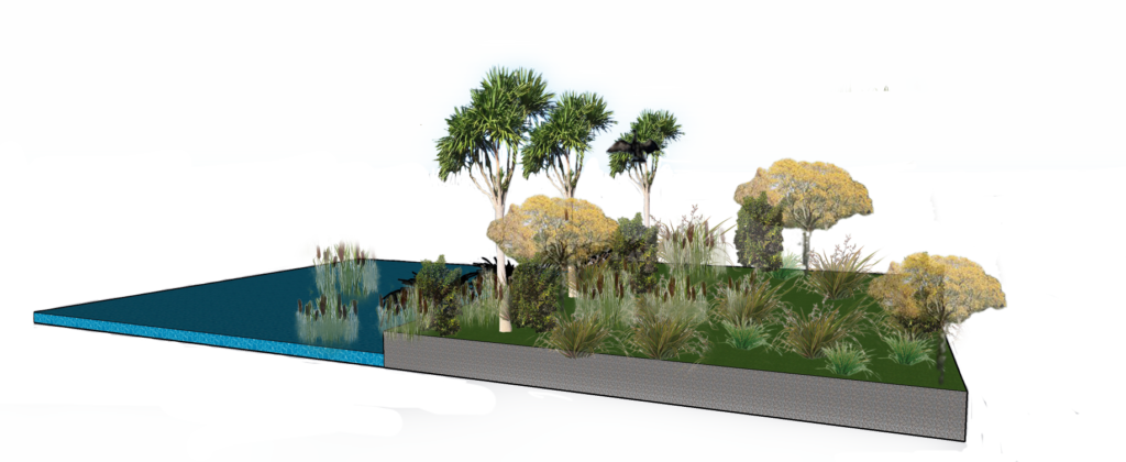 Rural Image