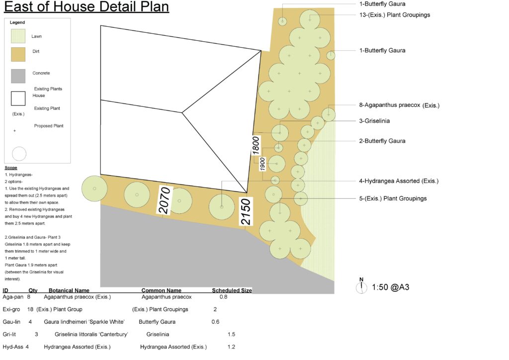 east of house detail plan